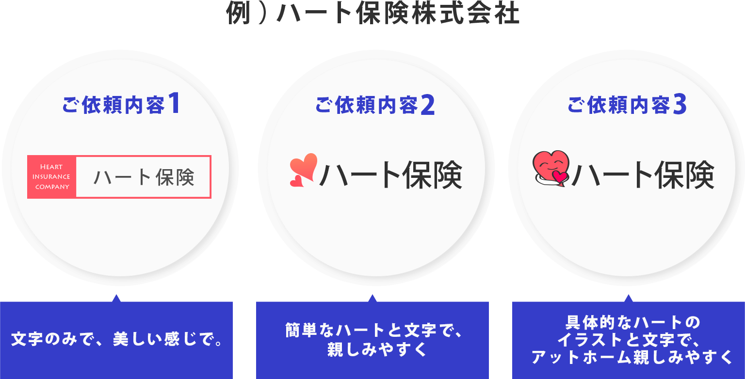 ロゴ 商品マーク制作 立川のwebサイト Dtp イラストなどの企画 制作