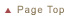 PageTop